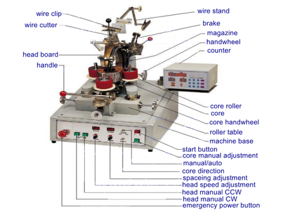 Toroidal Transformer Winding Machine Toroidal Transformer Winding Machine